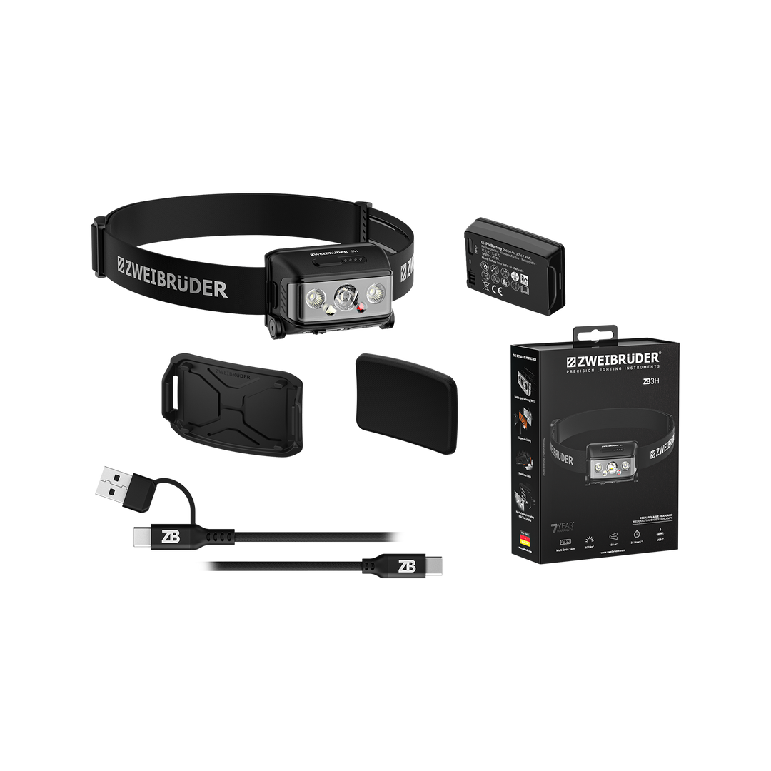 ZB3H Headlamp 600lm