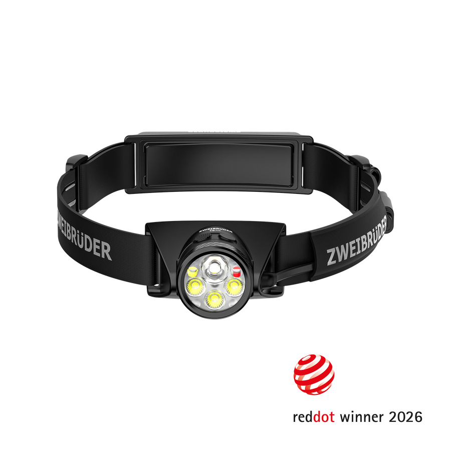 ZB7H Headlamp