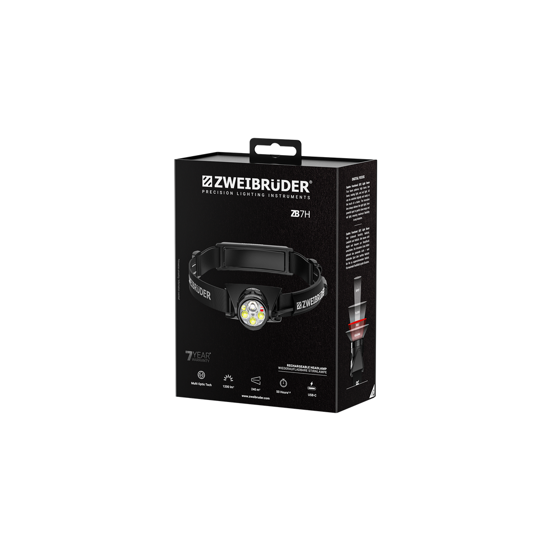 ZB7H Headlamp 1200lm